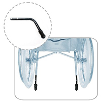 Anti-Tipping Levers
